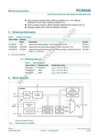 PCA9550D Datasheet Page 2
