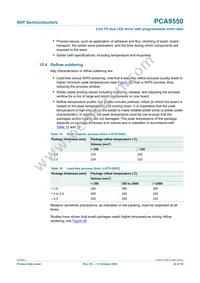 PCA9550D Datasheet Page 22