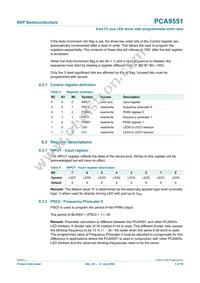 PCA9551PW Datasheet Page 5