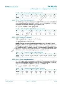 PCA9551PW Datasheet Page 6