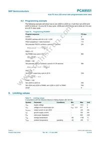 PCA9551PW Datasheet Page 12