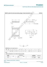 PCA9551PW Datasheet Page 19