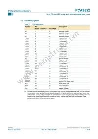 PCA9552D Datasheet Page 4