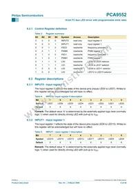 PCA9552D Datasheet Page 6