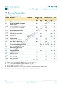 PCA9552D Datasheet Page 17