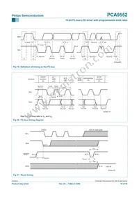 PCA9552D Datasheet Page 18