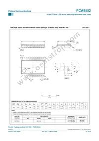 PCA9552D Datasheet Page 21