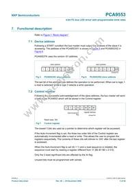 PCA9553TK/02 Datasheet Page 5