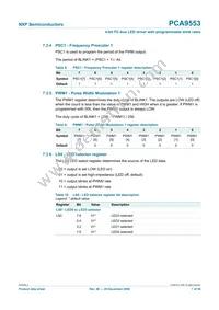 PCA9553TK/02 Datasheet Page 7