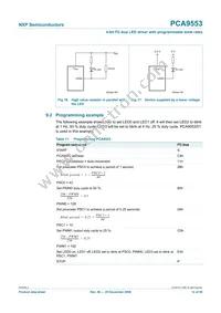 PCA9553TK/02 Datasheet Page 12