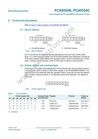 PCA9554CBSHP Datasheet Page 5
