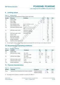 PCA9554CBSHP Datasheet Page 15