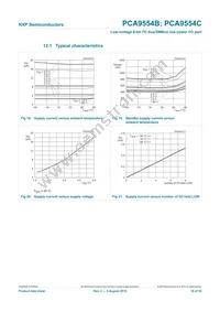 PCA9554CBSHP Datasheet Page 18