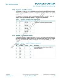 PCA9554TS Datasheet Page 7