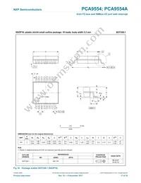 PCA9554TS Datasheet Page 17