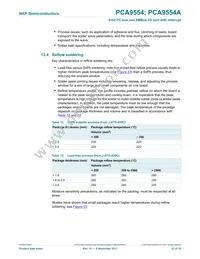 PCA9554TS Datasheet Page 23
