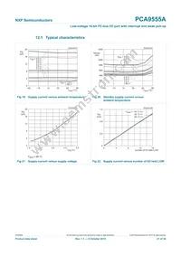 PCA9555AHF Datasheet Page 21