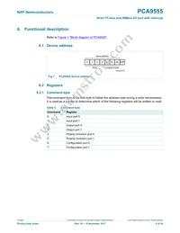 PCA9555DB Datasheet Page 6