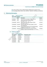 PCA9555N Datasheet Page 2