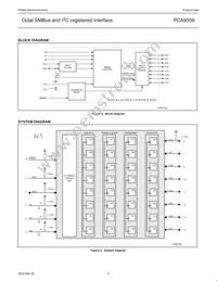 PCA9556PW Datasheet Page 3