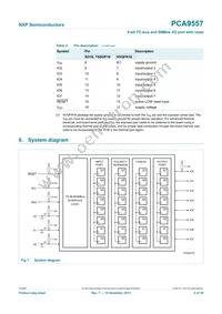 PCA9557BSHP Datasheet Page 6