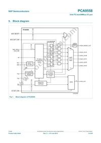 PCA9558PW Datasheet Page 3