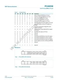 PCA9558PW Datasheet Page 6