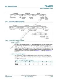 PCA9558PW Datasheet Page 8