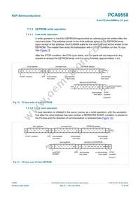 PCA9558PW Datasheet Page 11