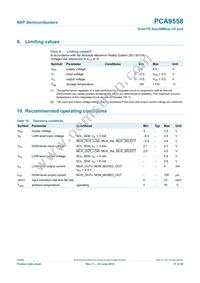 PCA9558PW Datasheet Page 17