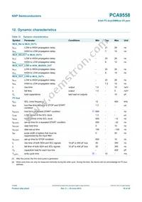 PCA9558PW Datasheet Page 19