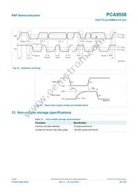 PCA9558PW Datasheet Page 20