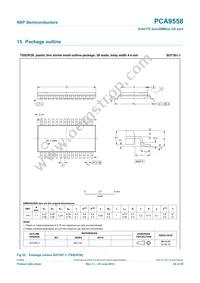 PCA9558PW Datasheet Page 22