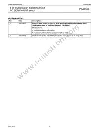 PCA9559PW Datasheet Page 10