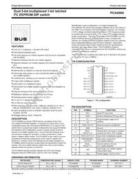 PCA9560D Datasheet Page 2