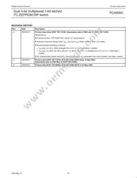 PCA9560D Datasheet Page 16