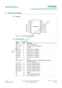 PCA9561D Datasheet Page 4