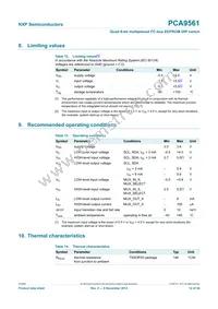 PCA9561D Datasheet Page 12