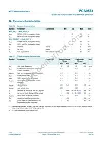 PCA9561D Datasheet Page 14