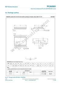 PCA9561D Datasheet Page 17