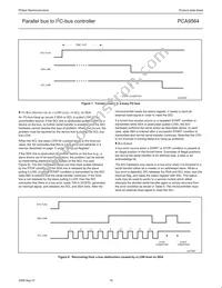 PCA9564N Datasheet Page 16