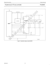 PCA9564N Datasheet Page 19