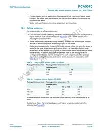 PCA9570GMH Datasheet Page 23