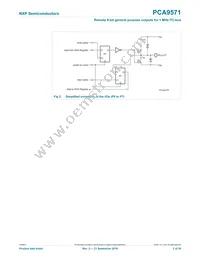 PCA9571GUX Datasheet Page 3