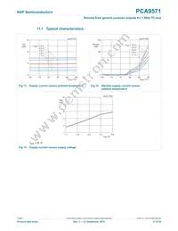 PCA9571GUX Datasheet Page 13