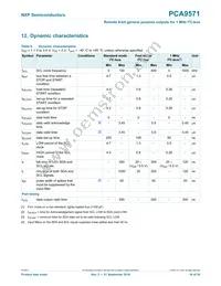 PCA9571GUX Datasheet Page 16