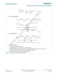 PCA9571GUX Datasheet Page 20