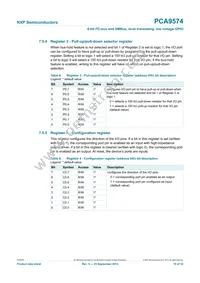 PCA9574HR Datasheet Page 10