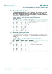 PCA9574HR Datasheet Page 11