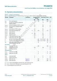 PCA9574HR Datasheet Page 21